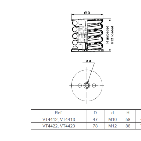 VT4412 – VT4413 – VT4422 – VT4423