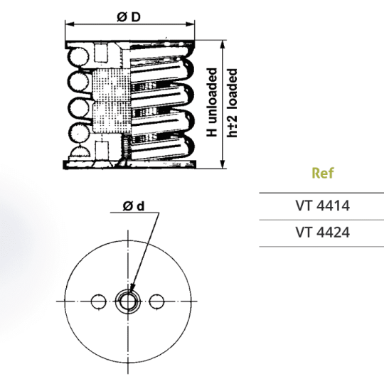 VT4414 – VT4424