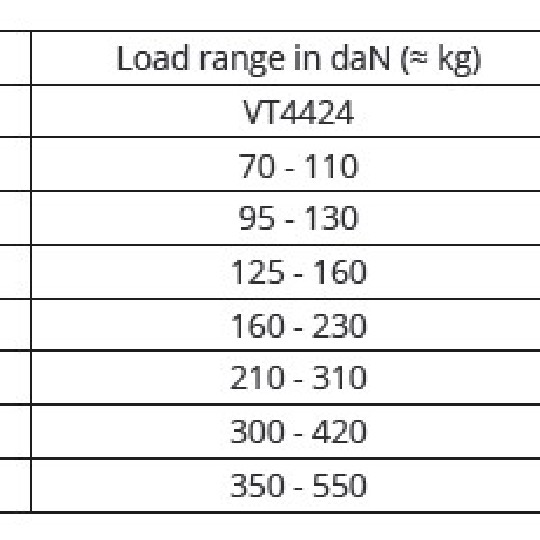 VT4424-DM