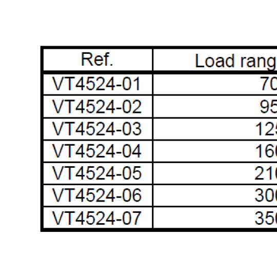 VT4524-0X