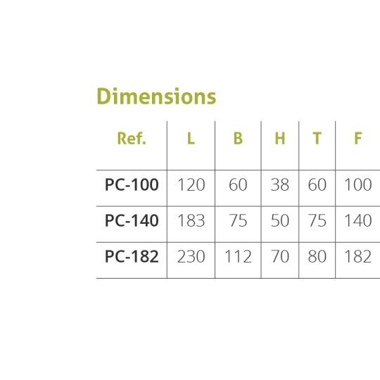 PC 100 – 182