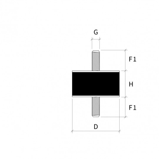 TYPE A – Cylindrical Dampers