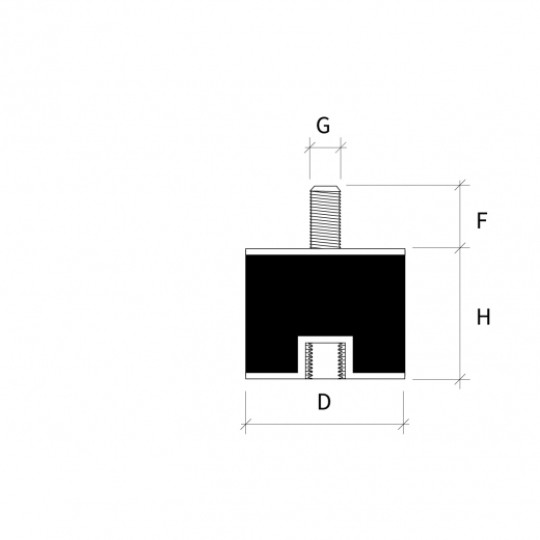 TYPE B – Cylindrical Dampers