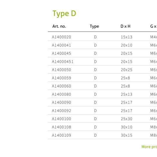 TYPE D and E – Cylindrical Dampers