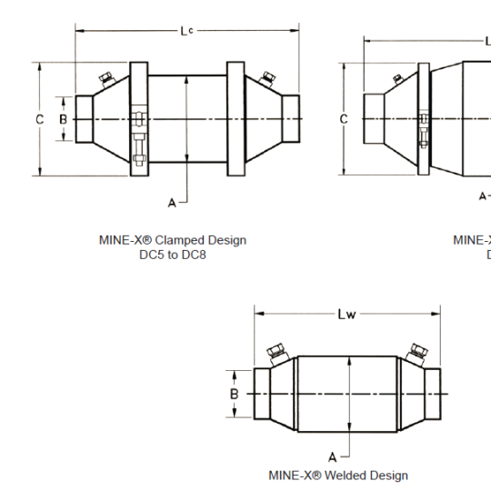 MINE-X DC2 – DC18