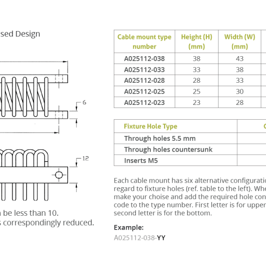 Wire Rope Isolator – Series A02