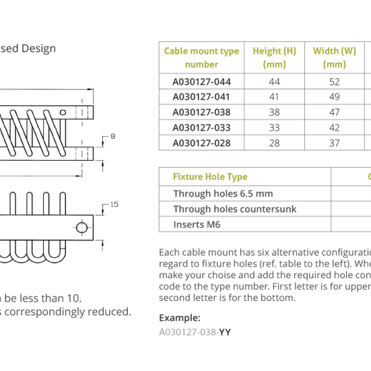 Wire Rope Isolator – Series A03