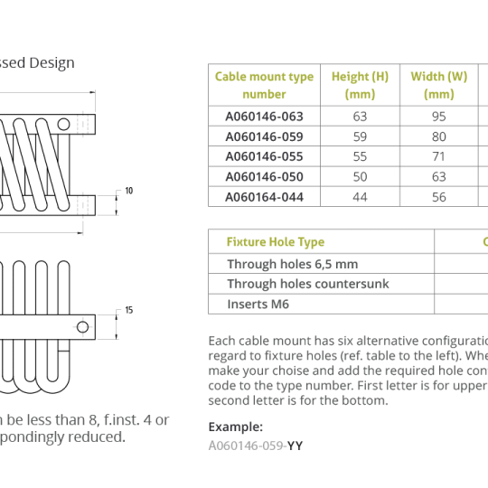 Wire Rope Isolator – Series A06