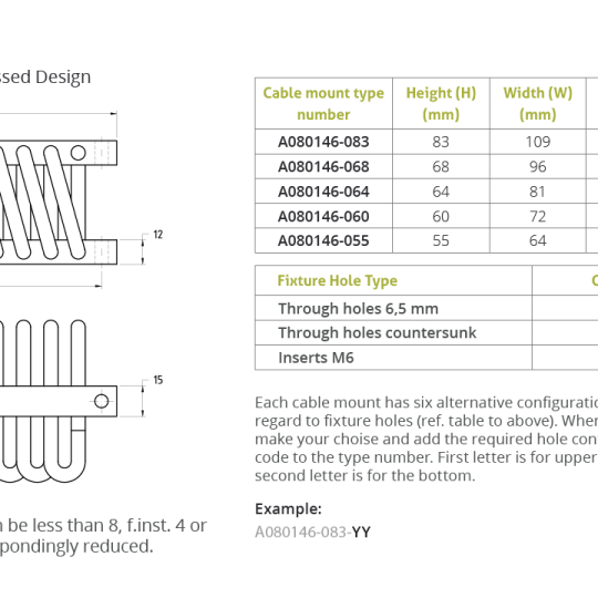 Wire Rope Isolator – Series A08