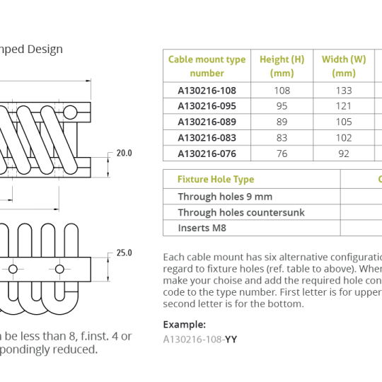 Wire Rope Isolator – Series A13