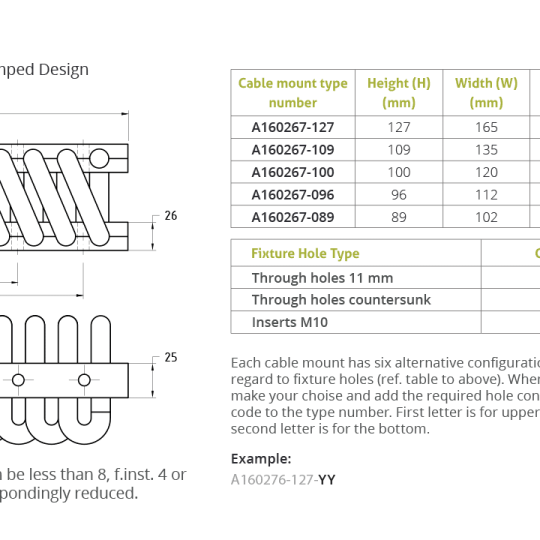 Wire Rope Isolator – Series A16