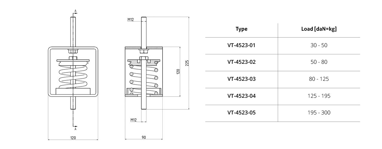 Spring Isolator VT-4523 technical drawing